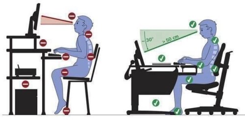 ASSUMERE UNA POSTURA CORRETTA IN UFFICIO E’ MOLTO IMPORTANTE: 10 SEMPLICI REGOLE